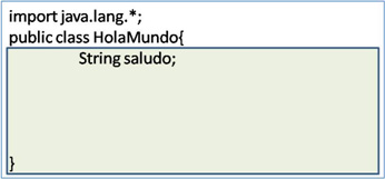 curso de java: string saludo